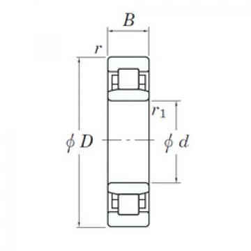 підшипник 3NC NU1014 FY KOYO