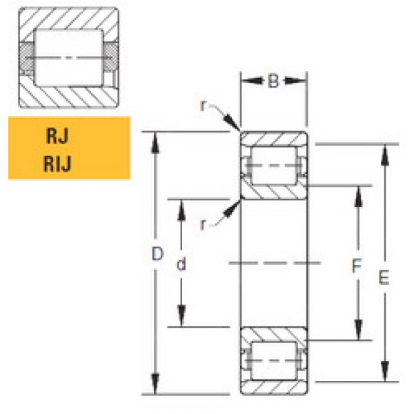 підшипник 155RIJ640 Timken #1 image