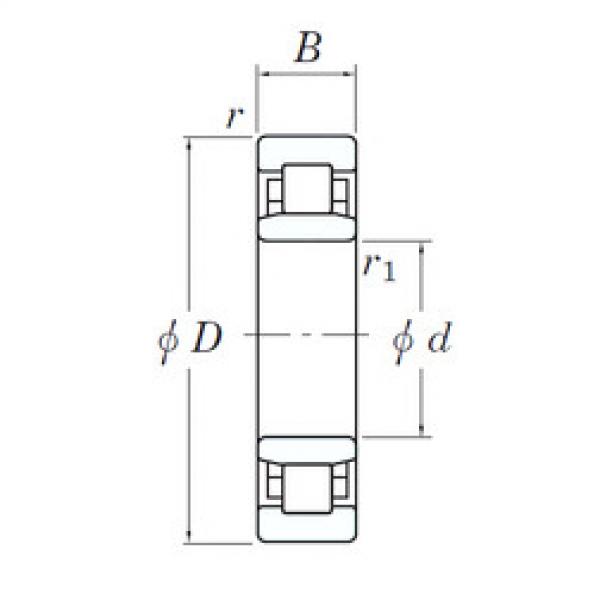 підшипник 3NC NU1014 FY KOYO #1 image