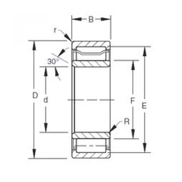 підшипник A-5224-WS Timken #1 image