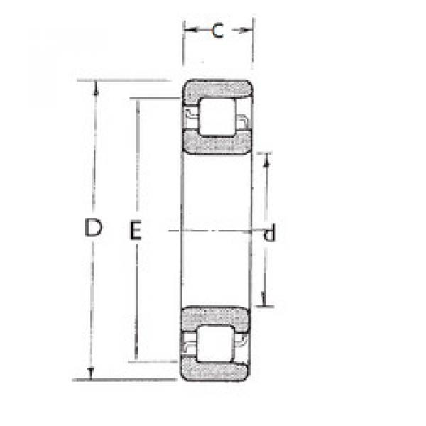 підшипник NF320 FBJ #1 image