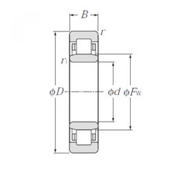 підшипник NU212E CYSD #1 image