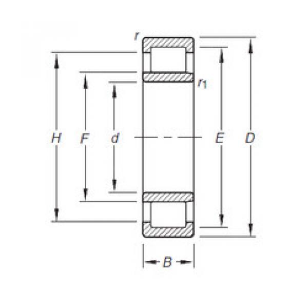 підшипник NU206E.TVP Timken #1 image