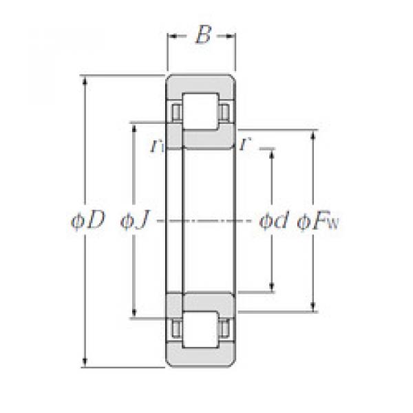 підшипник NUP318E CYSD #1 image