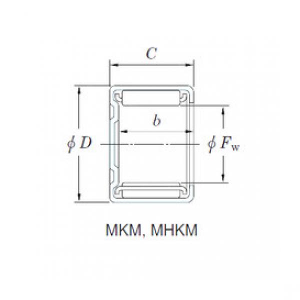 підшипник 10MKM1412 KOYO #1 image