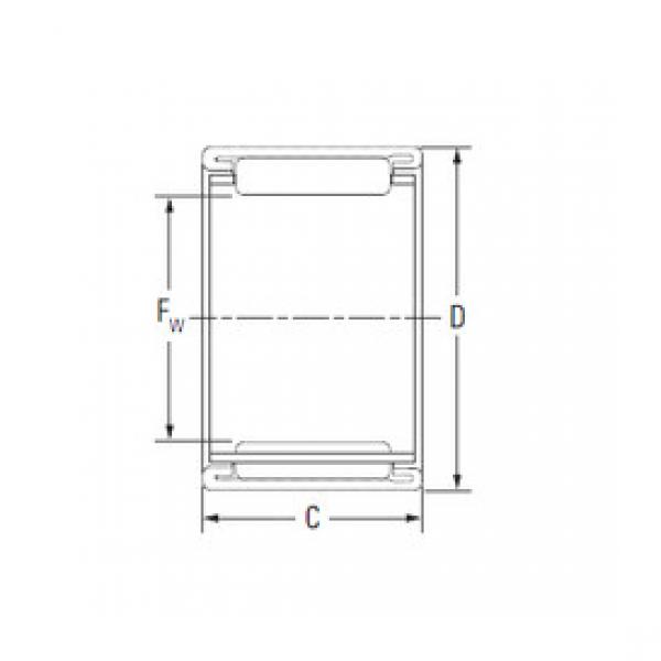 підшипник BHTM1012-1 KOYO #1 image