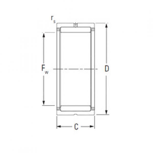 підшипник RNA49/32 KOYO #1 image