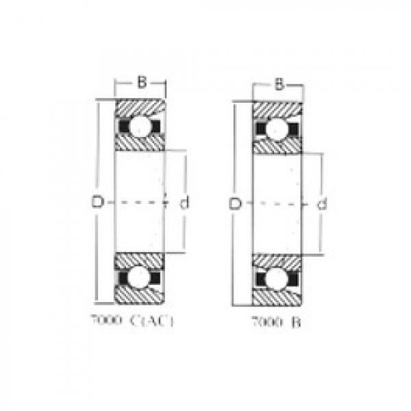 підшипник 7318C CRAFT #1 image