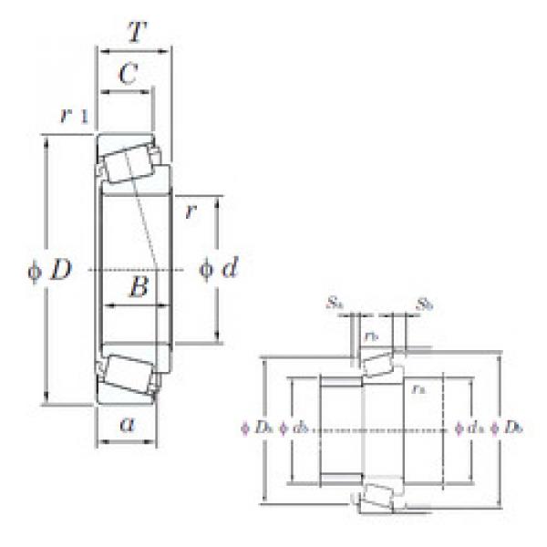 підшипник 33287/33462 KOYO #1 image