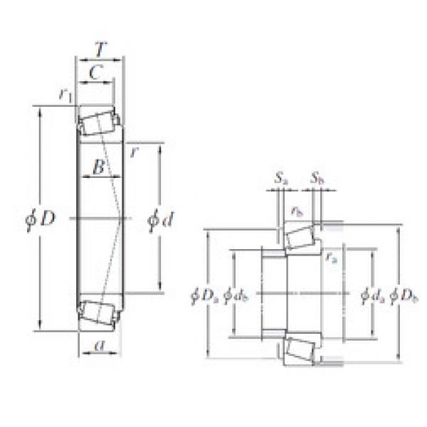 підшипник 80176/80217 KOYO #1 image